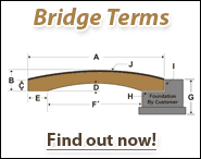 Bridge Terms